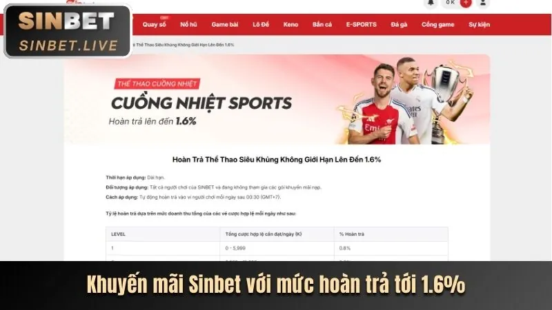 Các lợi ích và phần thưởng từ mã VZ99